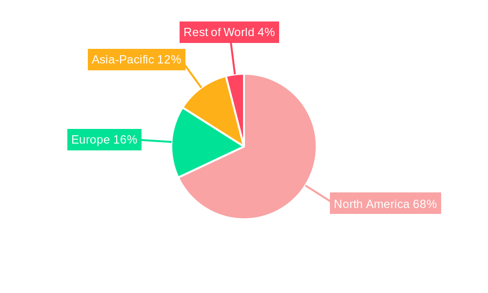 North America Jam, Jellies, and Preserve Market Regional Share