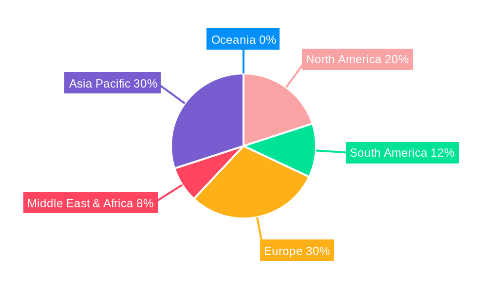 Organic Fertilizer Spreading Truck Regional Share
