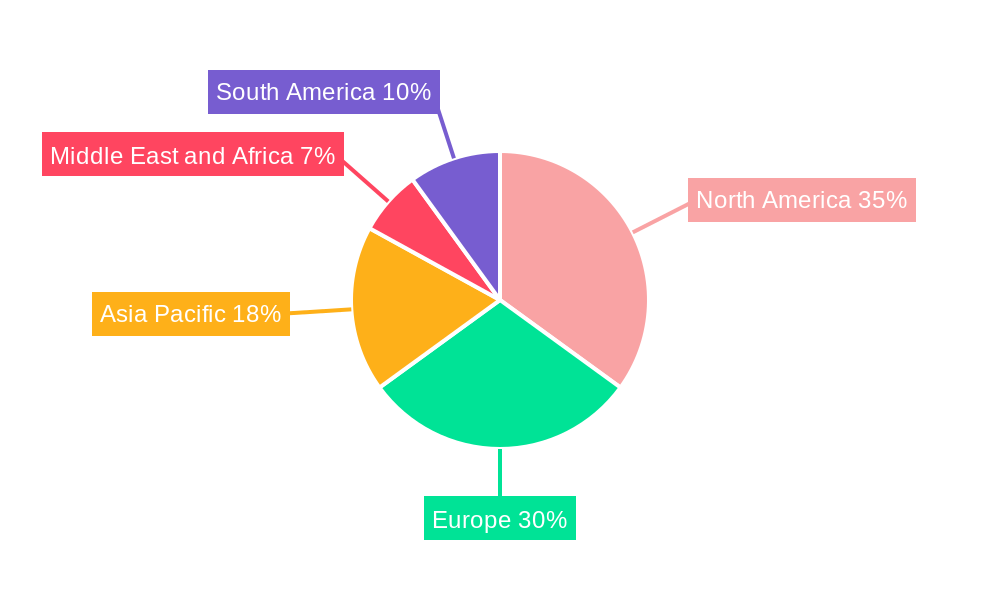 Peptide Therapeutics Market Regional Share