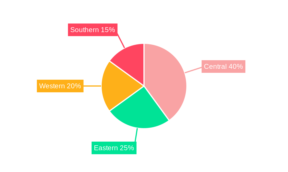 Pharmaceutical Packaging Industry in Saudi Arabia Regional Share