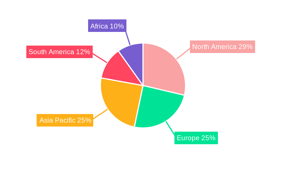 Polymer Coated NPK Fertilizer Market Regional Share