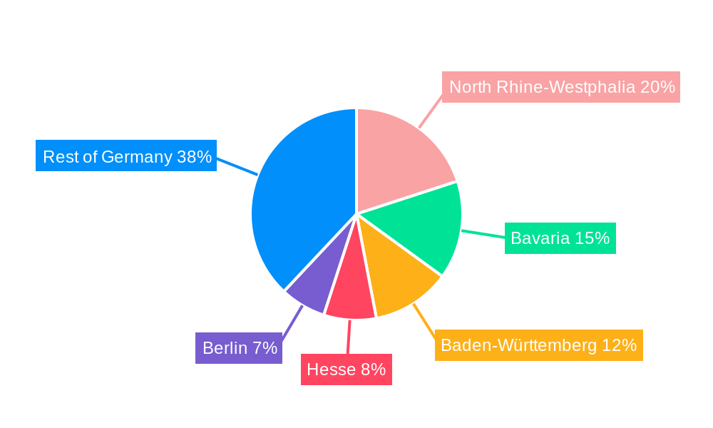 Private Health Insurance Market in Germany Regional Share