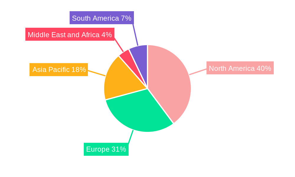 Pulmonary Embolism Therapeutics Industry Regional Share