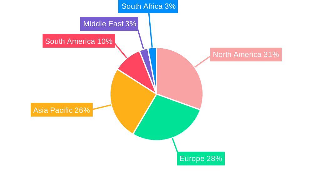 Ready Meals Market Regional Share