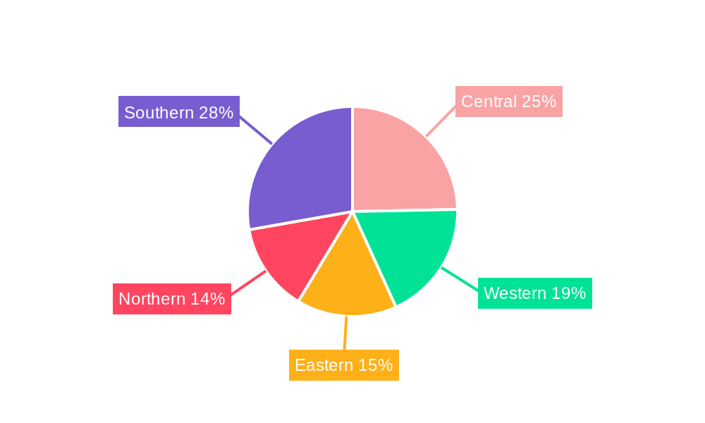 Saudi Arabia Eggs Market Regional Share