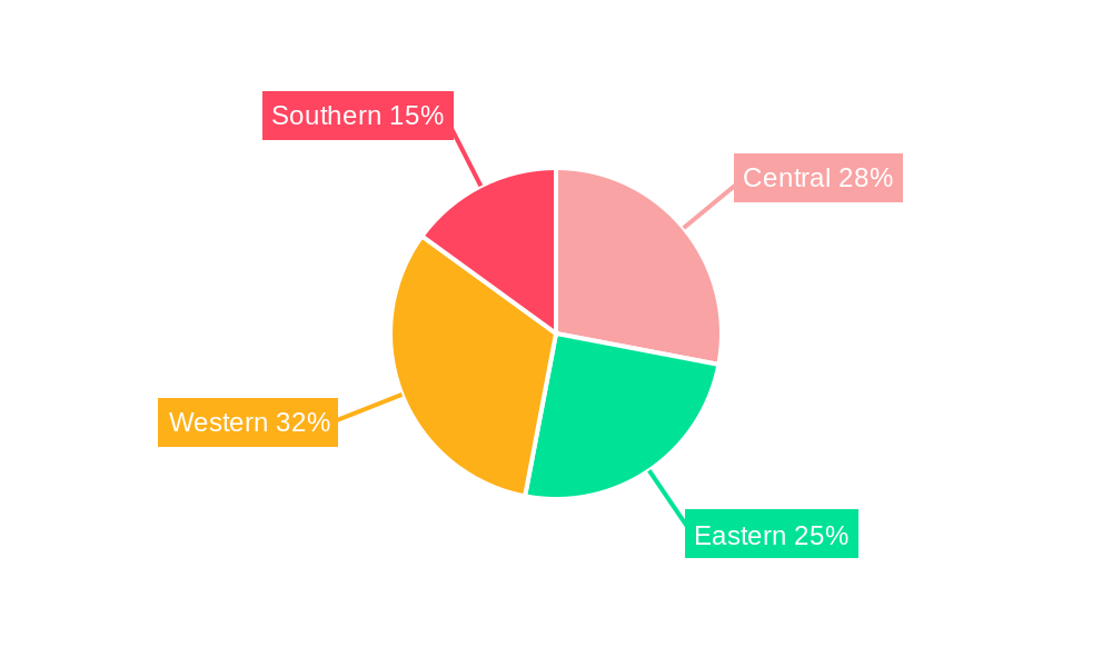 Saudi Arabia Pizza Restaurant Industry Regional Share