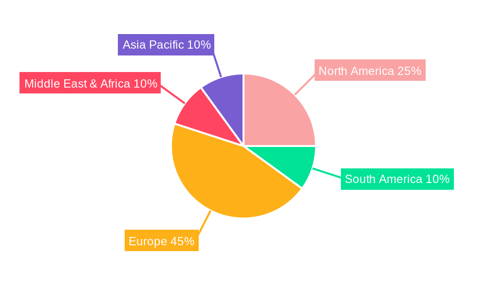 Scandinavian Electric Fireplace Market  Regional Share