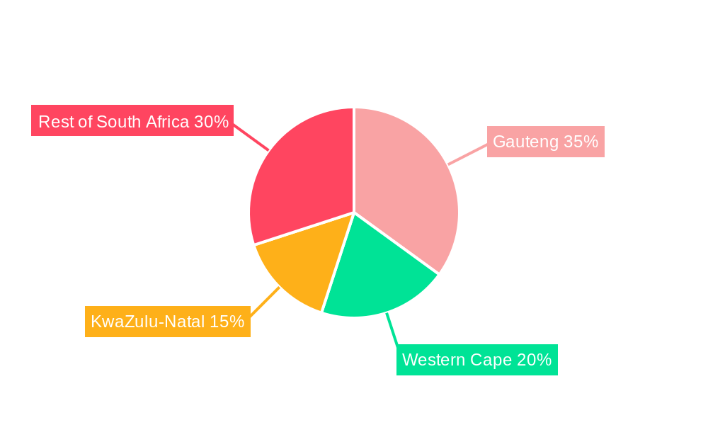 South Africa Automotive Engine Oils Industry Regional Share