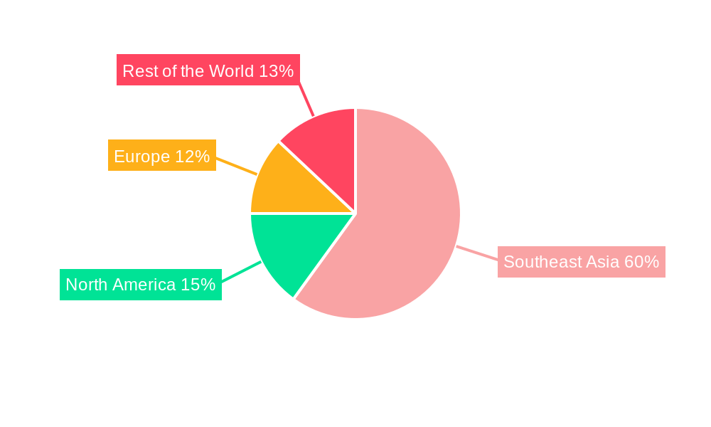 South East Asia Polyurethane Adhesives Market Regional Share