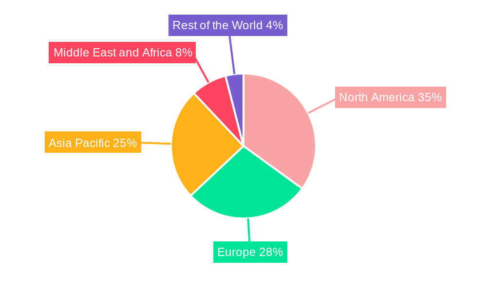 Time Definite Courier Delivery Market Regional Share