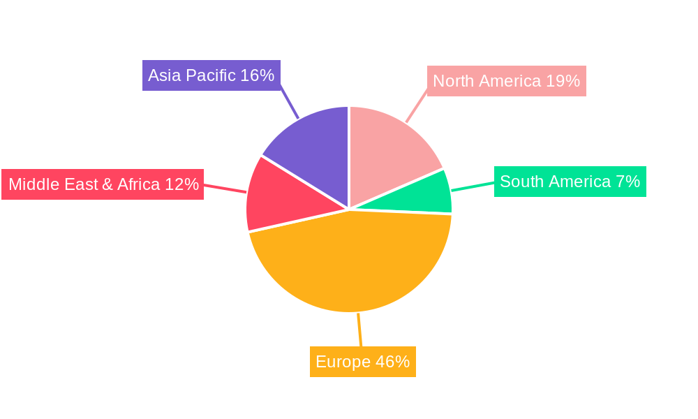 UK Health And Medical Insurance Market Regional Share