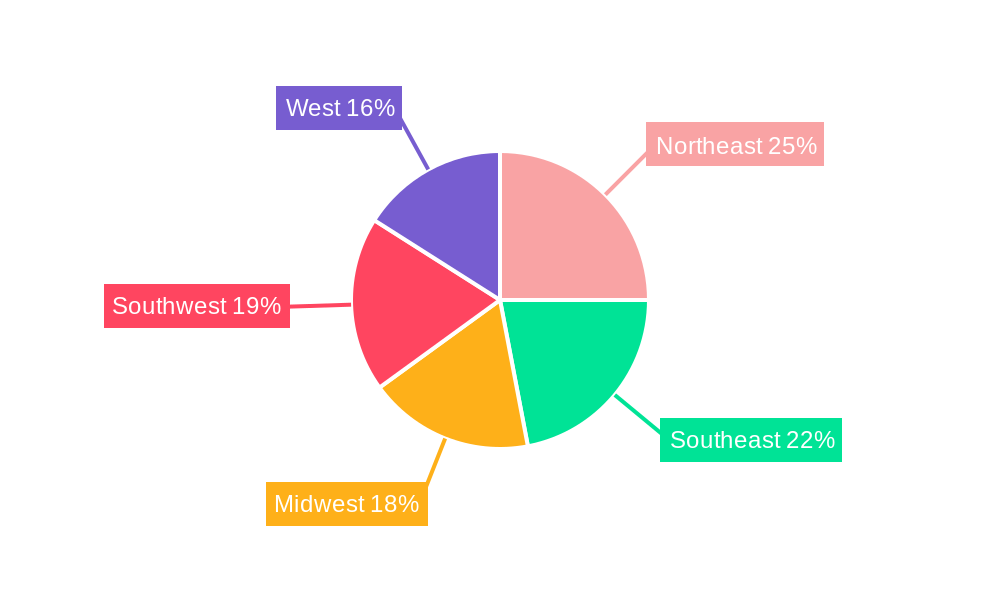US Air Freight Transport Market Regional Share
