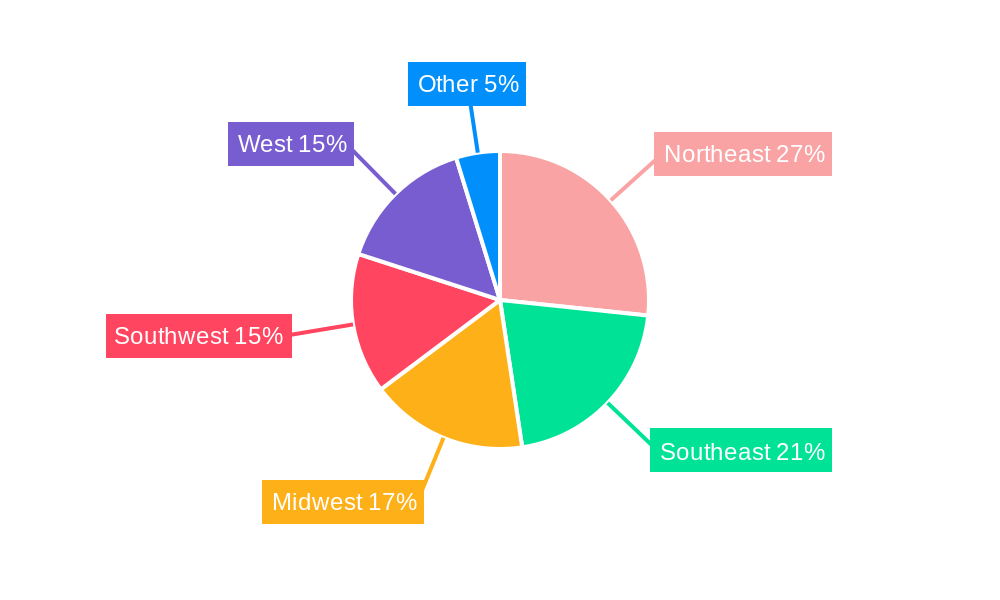 US Aviation MRO Software Market Regional Share
