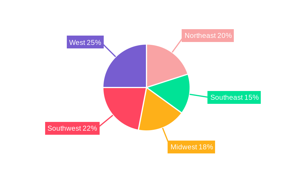 US Clean Energy Industry Regional Share