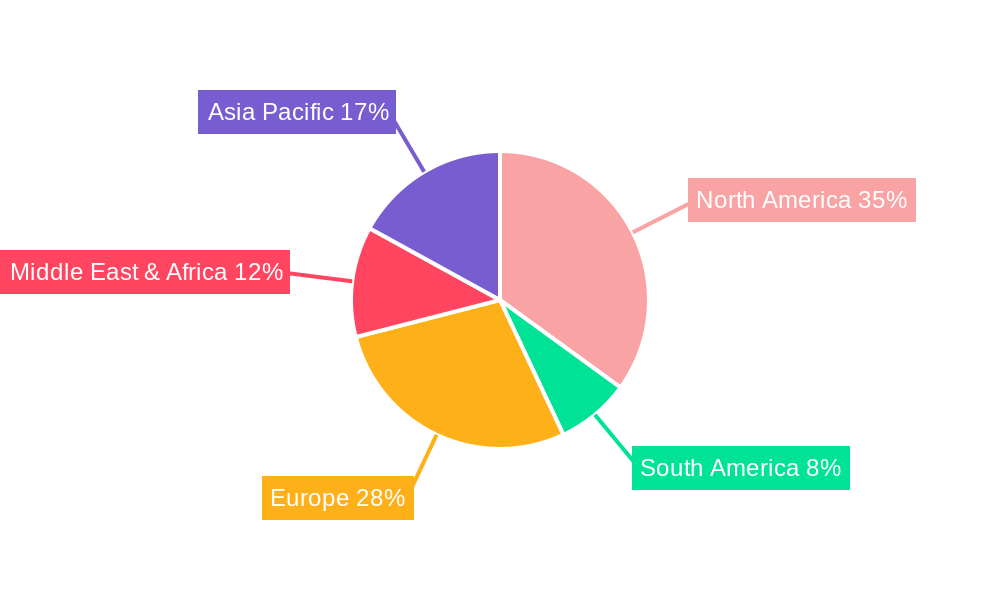 US Protective Coatings Market Regional Share