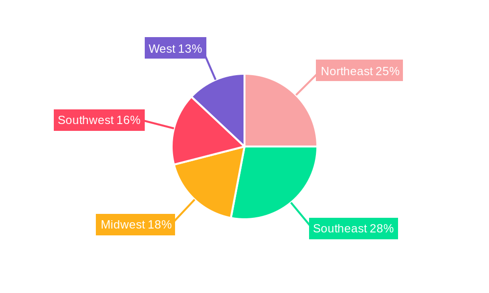 US Student Accommodation Market Regional Share