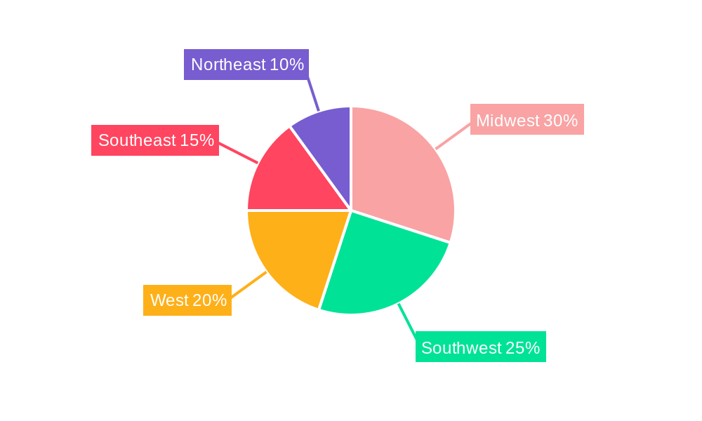 USA Agricultural Irrigation Machinery Market Regional Share