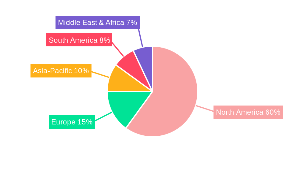 USA Onshore Drilling Fluid Industry Regional Share