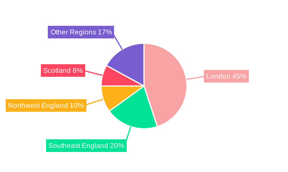United Kingdom Public Relation Services Market Regional Share