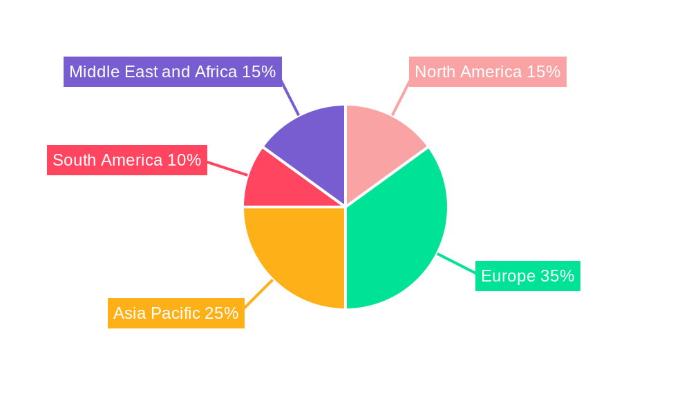 United Kingdom Quick Service Restaurant Market Regional Share
