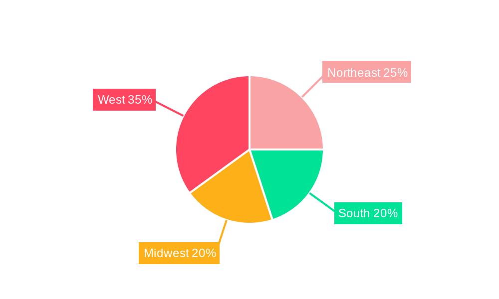 United States Decorative Laminates Market Regional Share