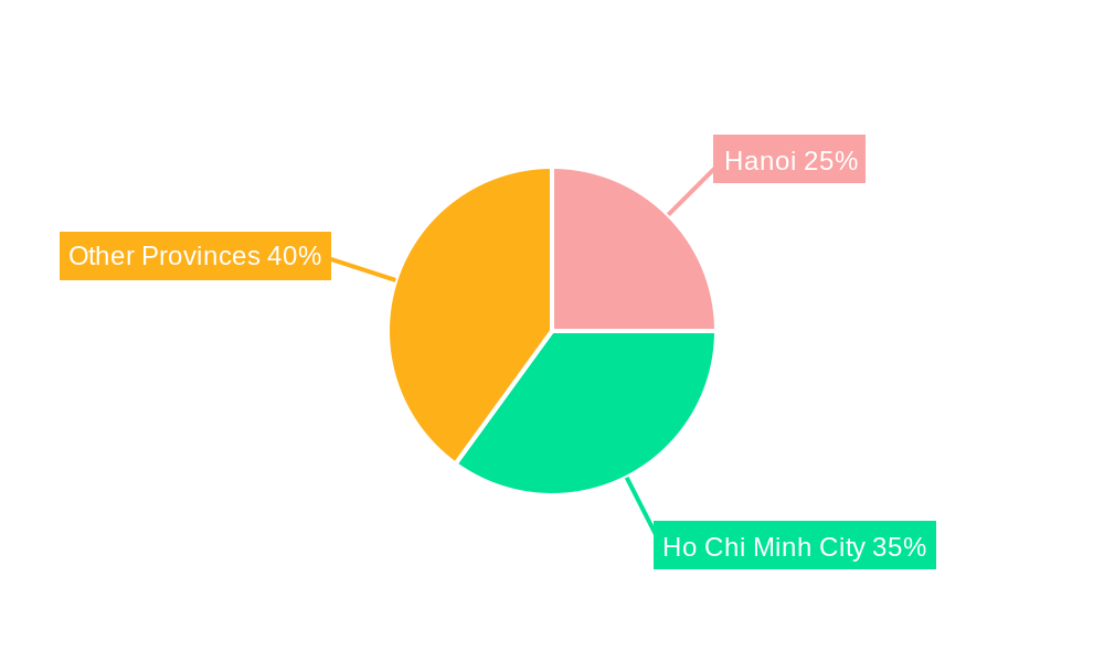 Vietnam Ride Hailing Market Regional Share