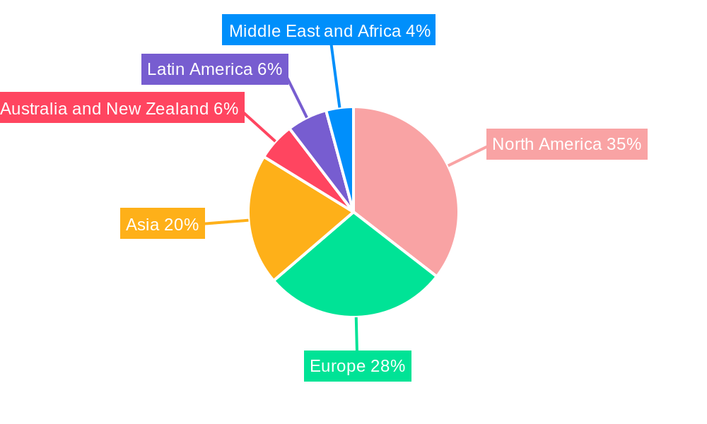 Virtual Event Industry Regional Share