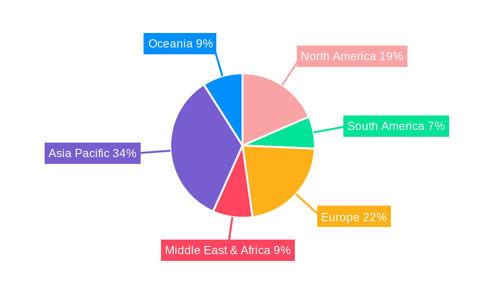 Zinc Aluminum Magnesium Coated Steel Regional Share