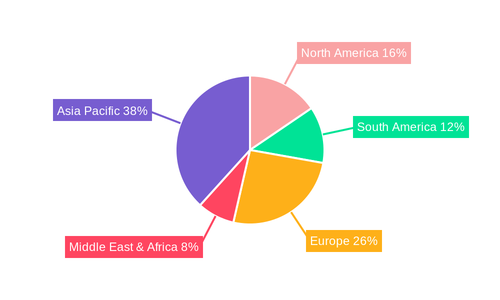 india full fat soybean meal 2029 Regional Share
