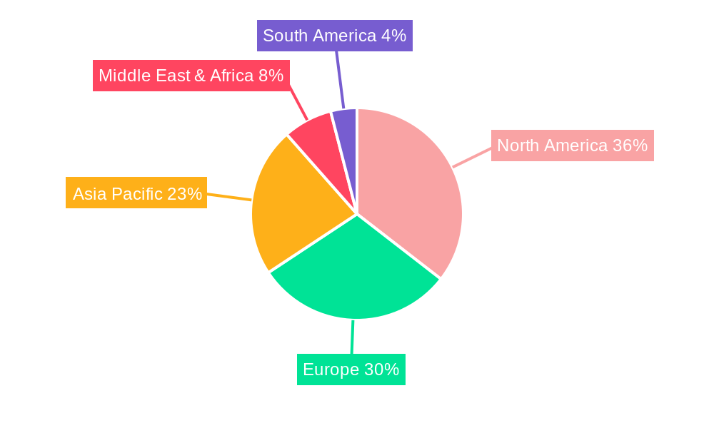 Aerospace Mergers and Acquisitions Market Regional Share