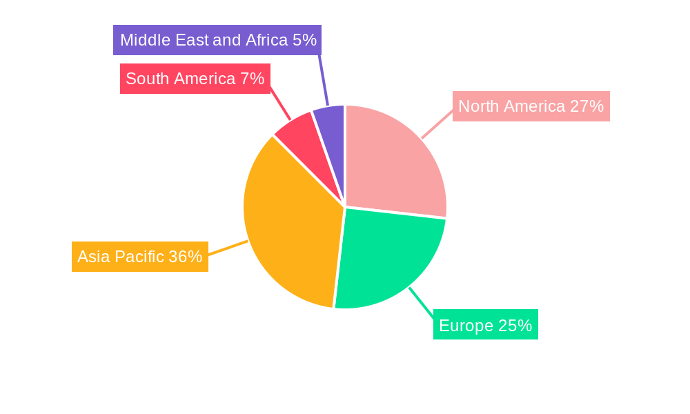 Automotive Appearance Chemicals Market Regional Share