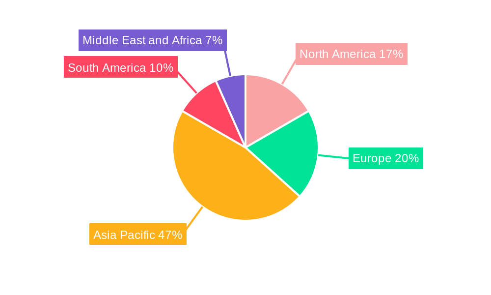 Bleaching Clay Market Regional Share