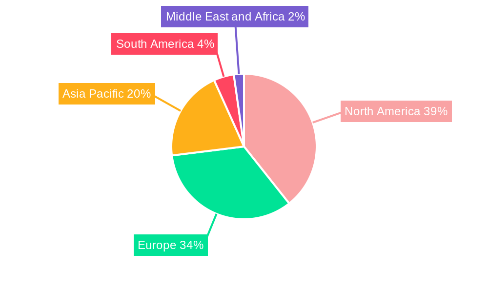 Calcium Citrate Market Regional Share