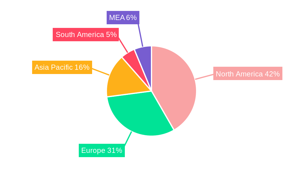 Cloud-based Email Security Market Regional Share