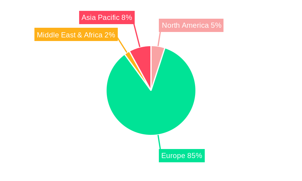 E-commerce Market in Switzerland Regional Share