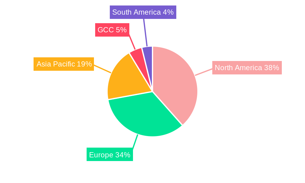 Embolotherapy Industry Regional Share