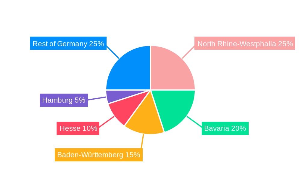 Germany Digital Transformation Market Regional Share