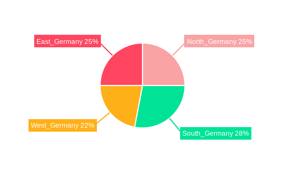 Germany Video Surveillance Market Regional Share