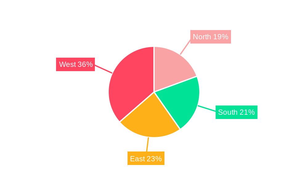 India Plastic Bottles Market Regional Share