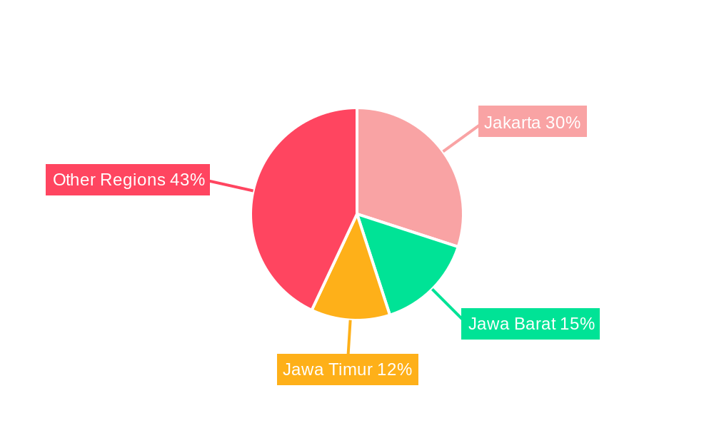 Indonesia CPaaS Market Regional Share