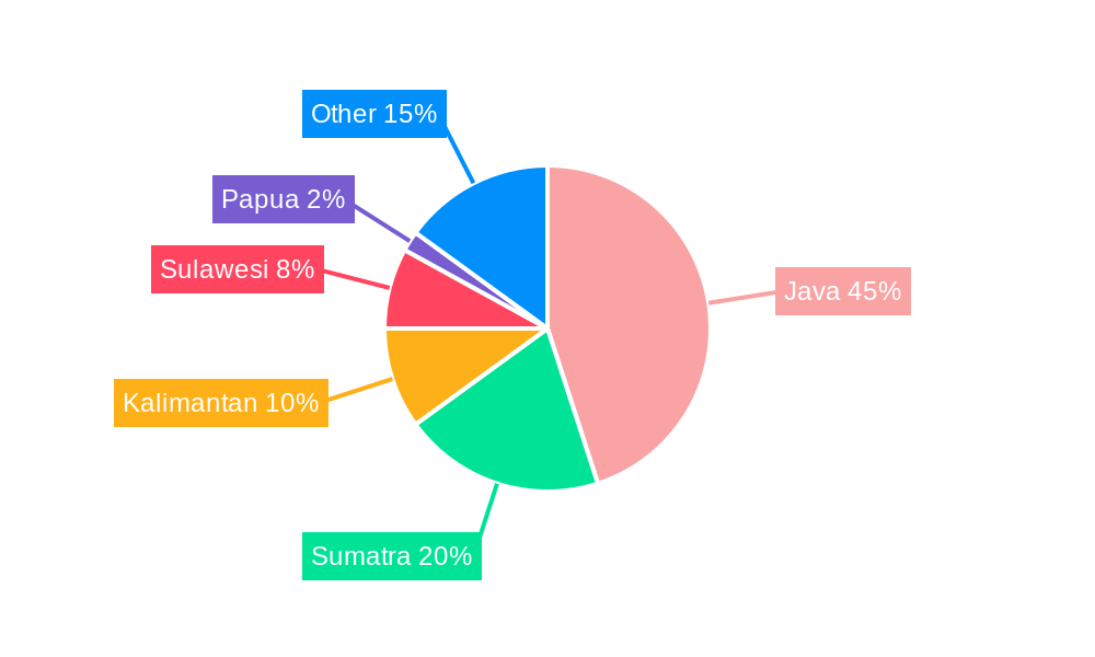 Indonesia VoLTE Market Regional Share
