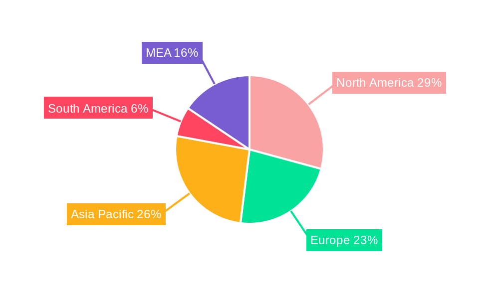 Insulin Glargine Industry Regional Share