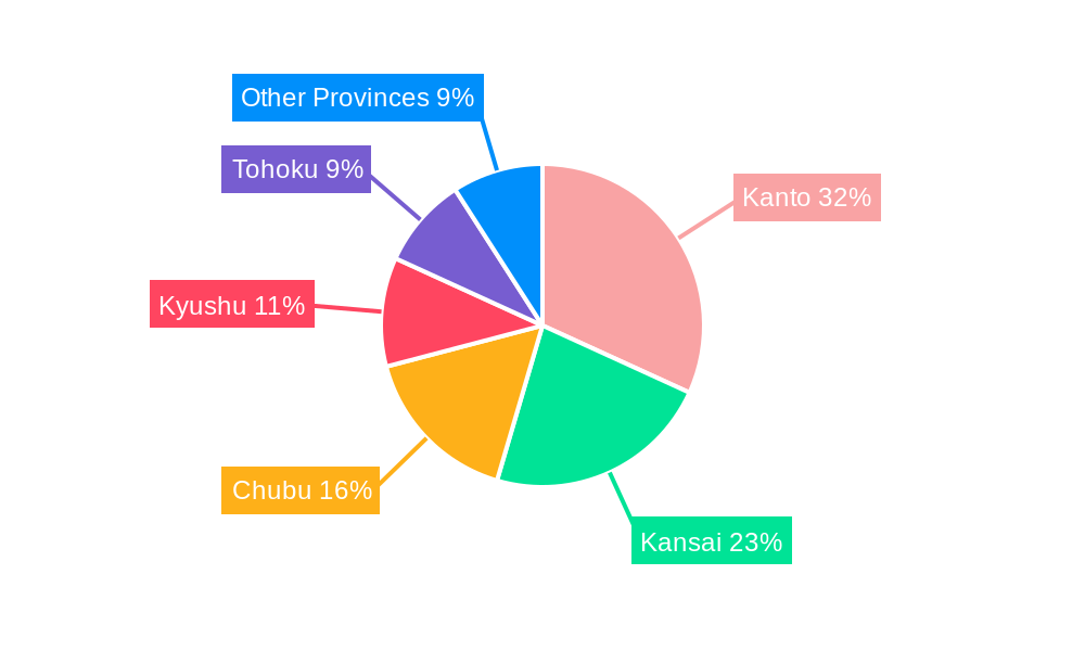 Japan Continuous Glucose Monitoring Devices Market Regional Share