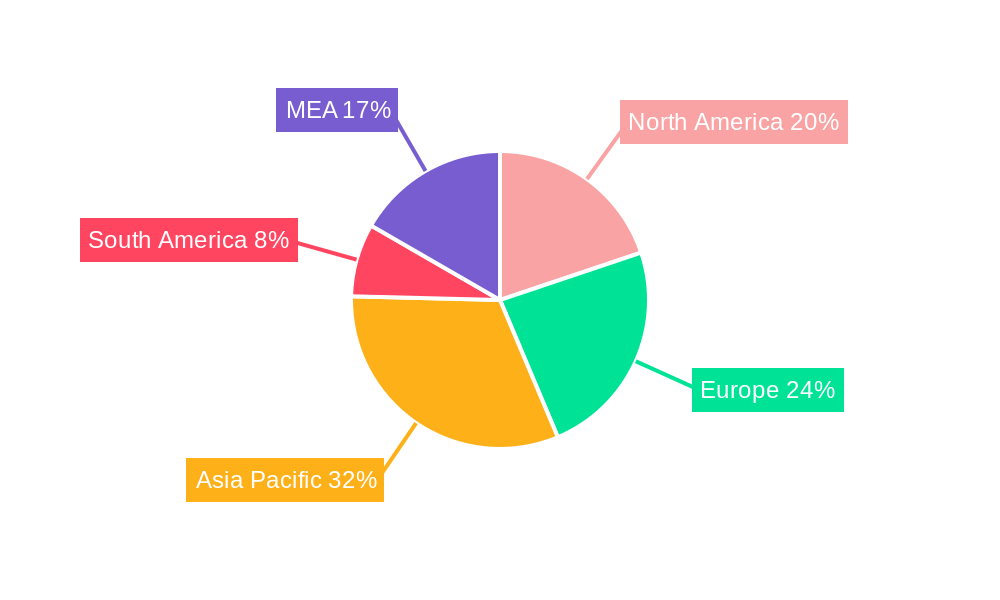 Liquefied Natural Gas Bunkering Market Regional Share
