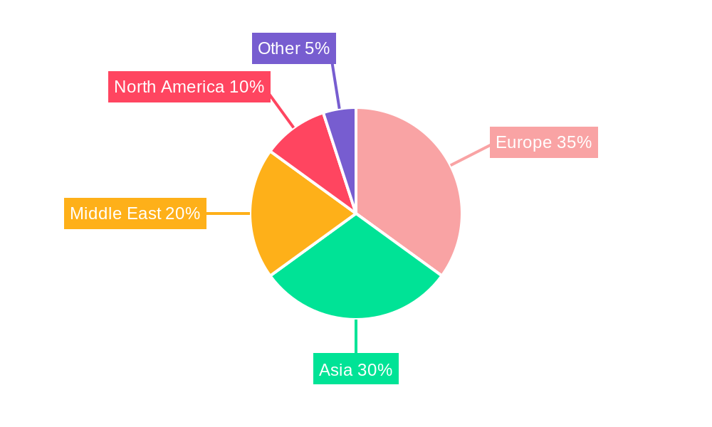 Maldives Hospitality Industry Regional Share