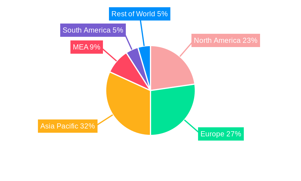 Middle-East and Africa Battery Cell Market Regional Share