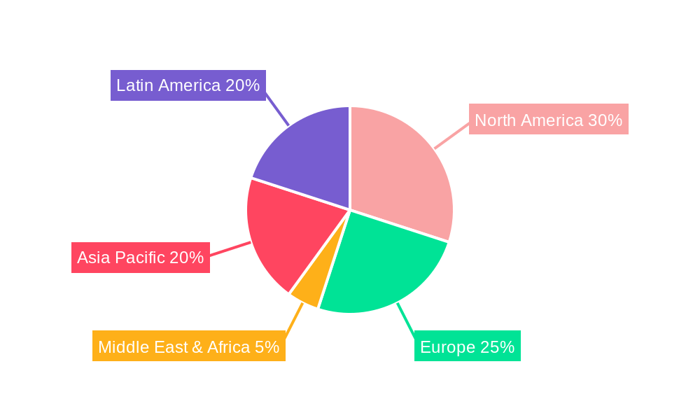 Middle East and Africa Glucagon-like Peptide-1 (GLP-1) Agonists Market Regional Share