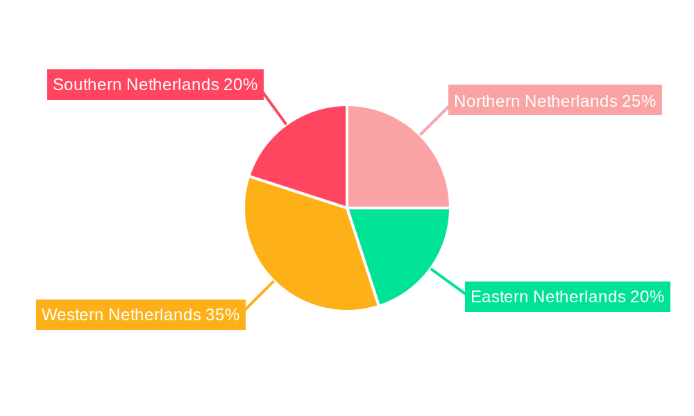 Netherlands Wound Care Management Market Regional Share