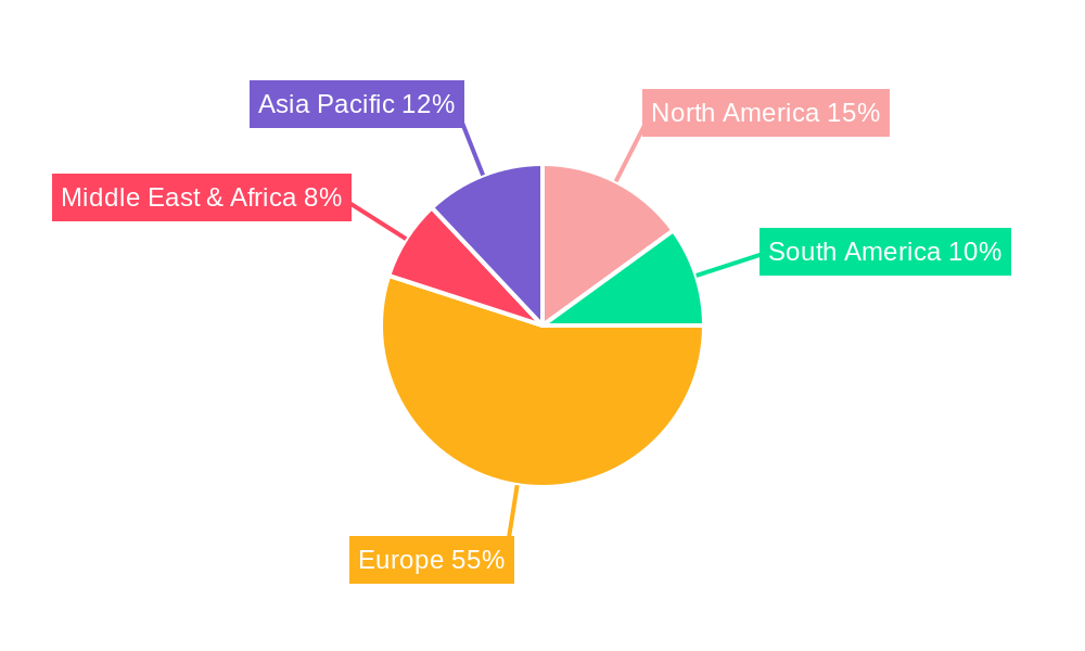 Pharma Market Belgique Regional Share