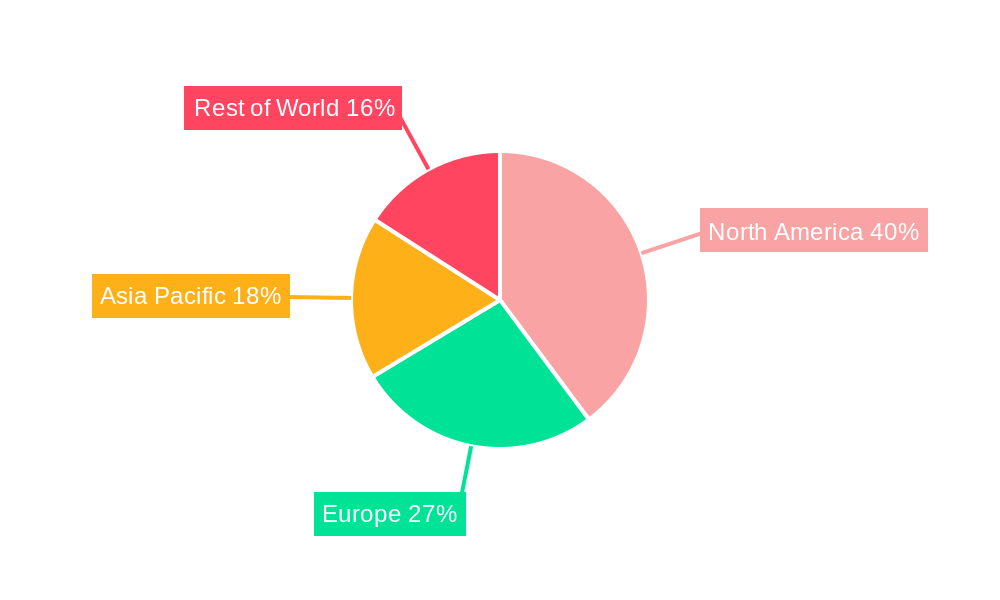 Pulmonary Embolism Therapeutics Industry Regional Share